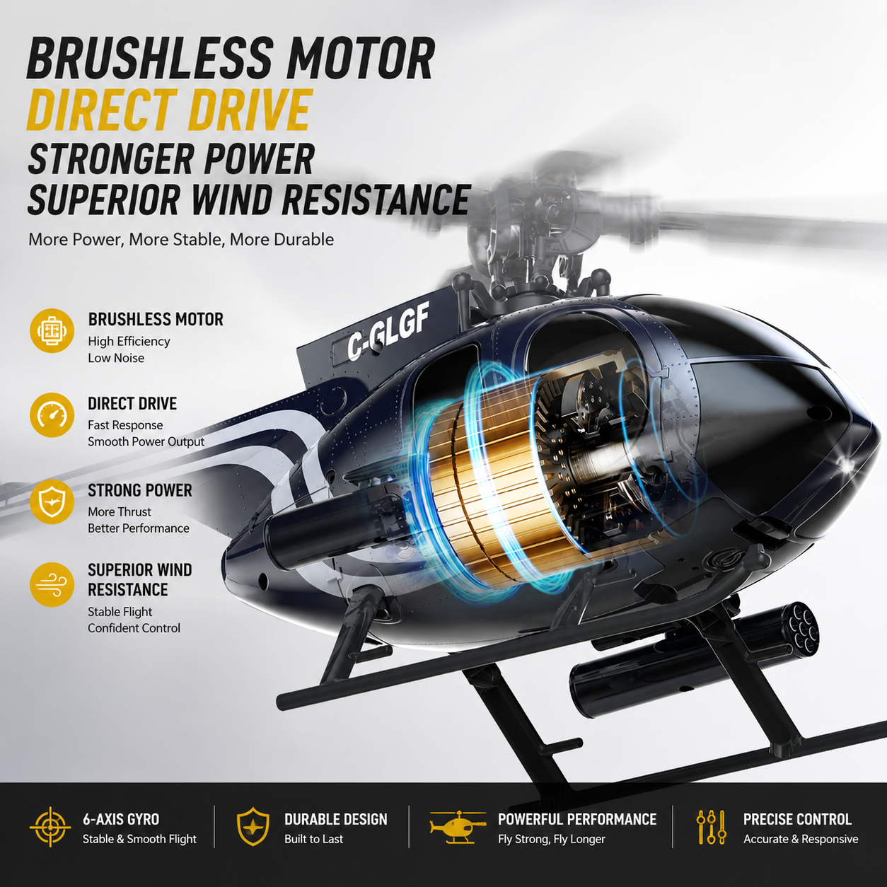 เฮลิคอปเตอร์บังคับวิทยุ K300 6 - Rc Helicopter Gyro บทวิจารณ์และราคา