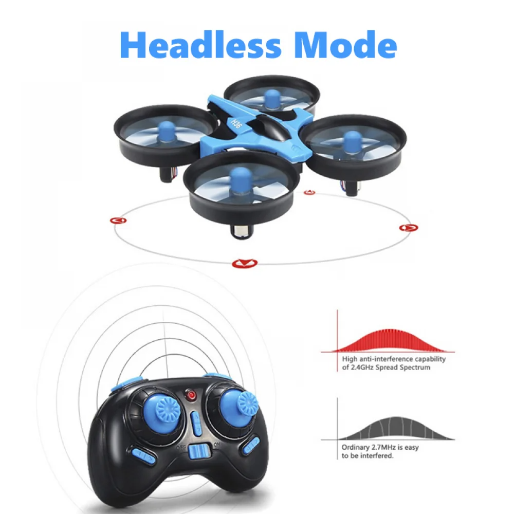 JJRC H36 มินิโดรนบังคับวิทยุ 4 - Rc Helicopter Case บทวิจารณ์และราคา
