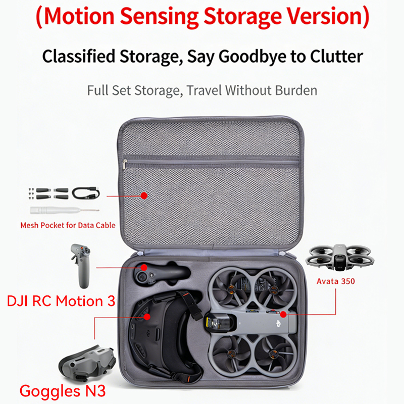 กระเป๋าเก็บของสำหรับ DJI Avata - Rc Helicopter Bag บทวิจารณ์และราคา